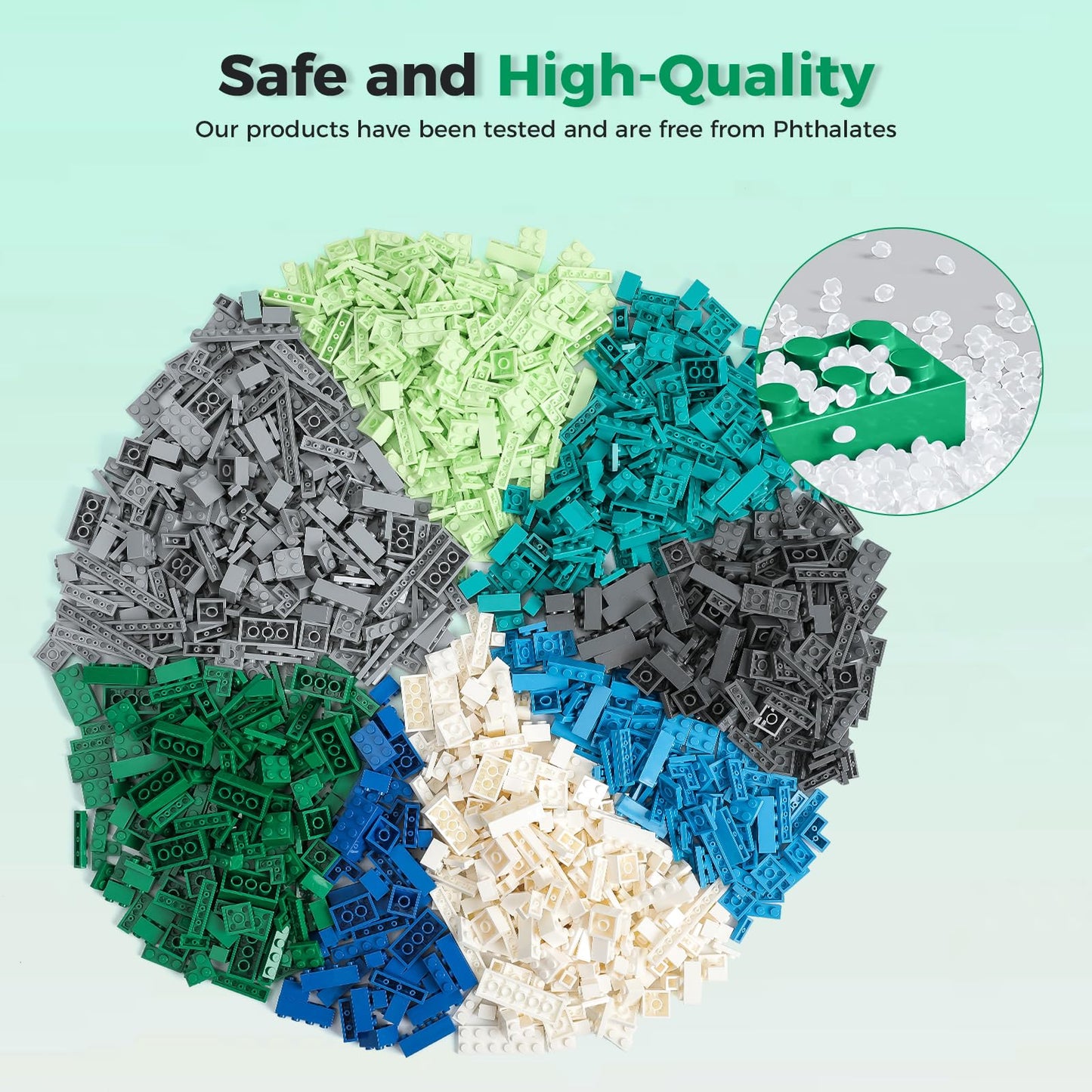 HUIZDQ 1800Pcs Building Bricks Set – Classic Bulk Blocks (Blue/Green/White/Grey)