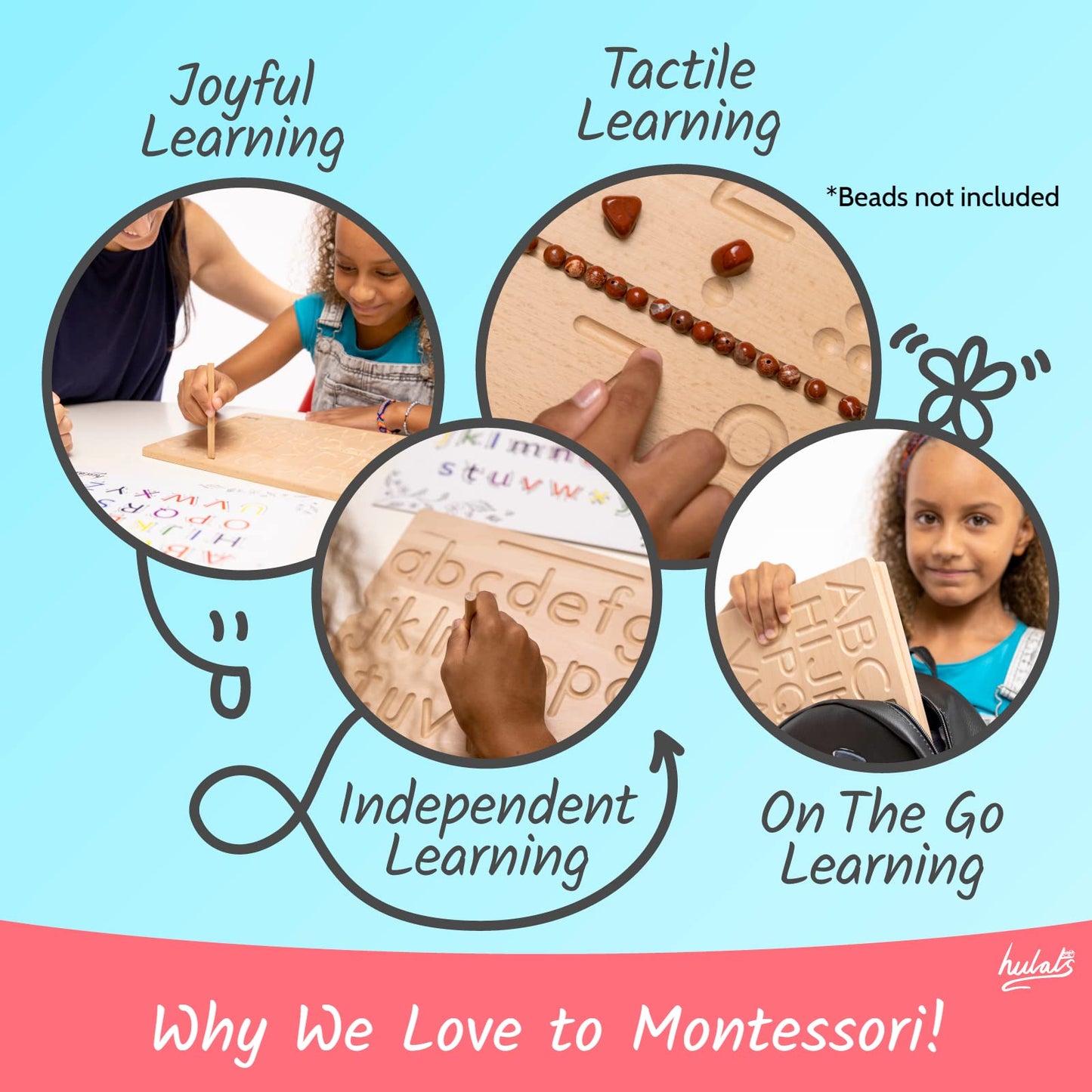 Hulats Learn to Write: Wooden Alphabet Tracing Boards for Ages 3-5