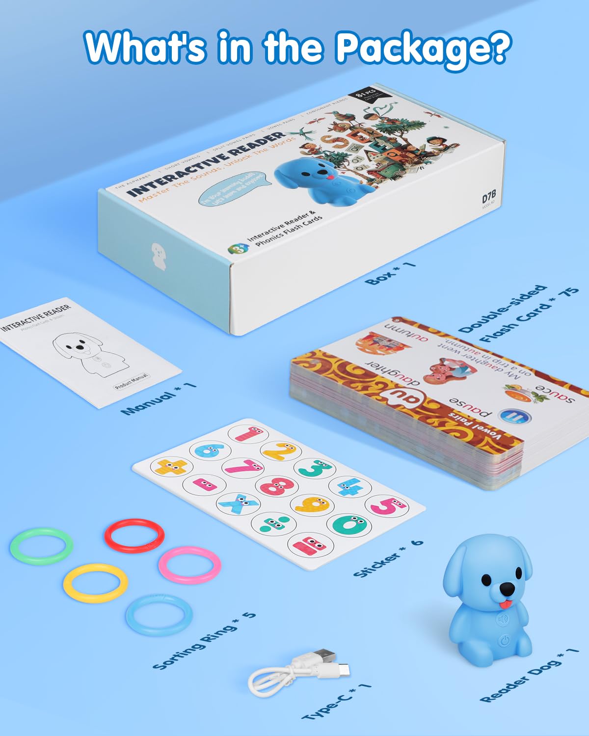 Humzo Phonics Talking Flash Cards with Reader Dog – Learn to Read Kit (148 Pages, 592 Words, 90 Stickers)