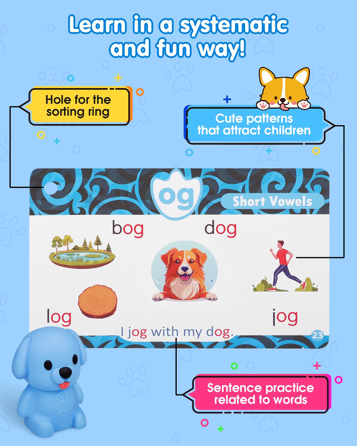 Humzo Phonics Talking Flash Cards with Reader Dog – Learn to Read Kit (148 Pages, 592 Words, 90 Stickers)