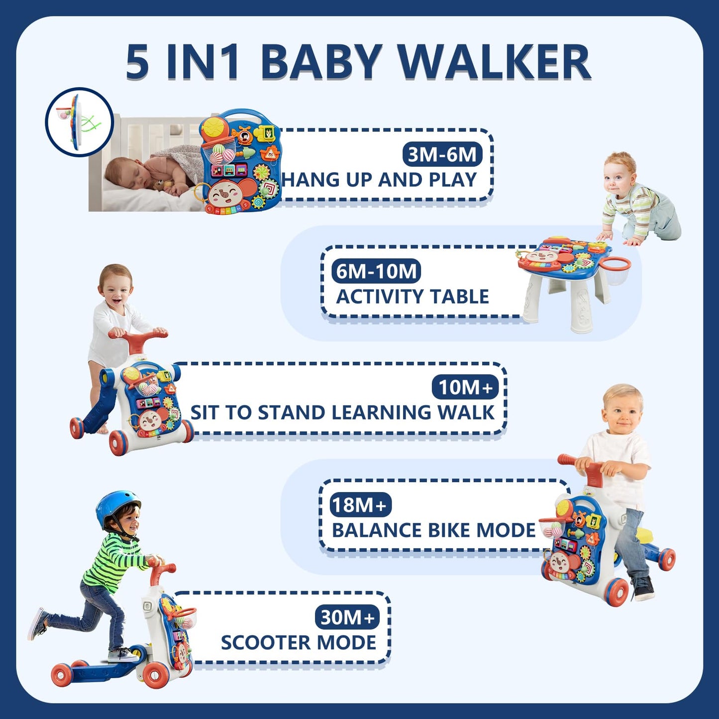 HYES 5 in 1 Baby Push Walker Blue – Sit-to-Stand Learning Toy for Toddlers