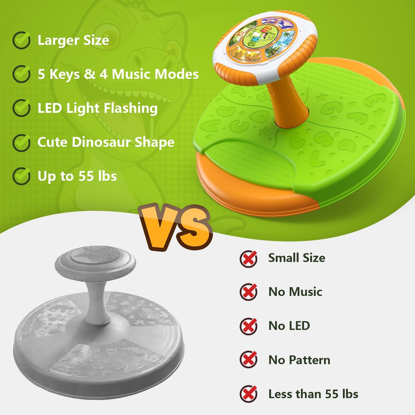 HYES Dinosaur Sit and Spin Toy for Toddlers 1-3 — 360° Spin, LED Lights & Music