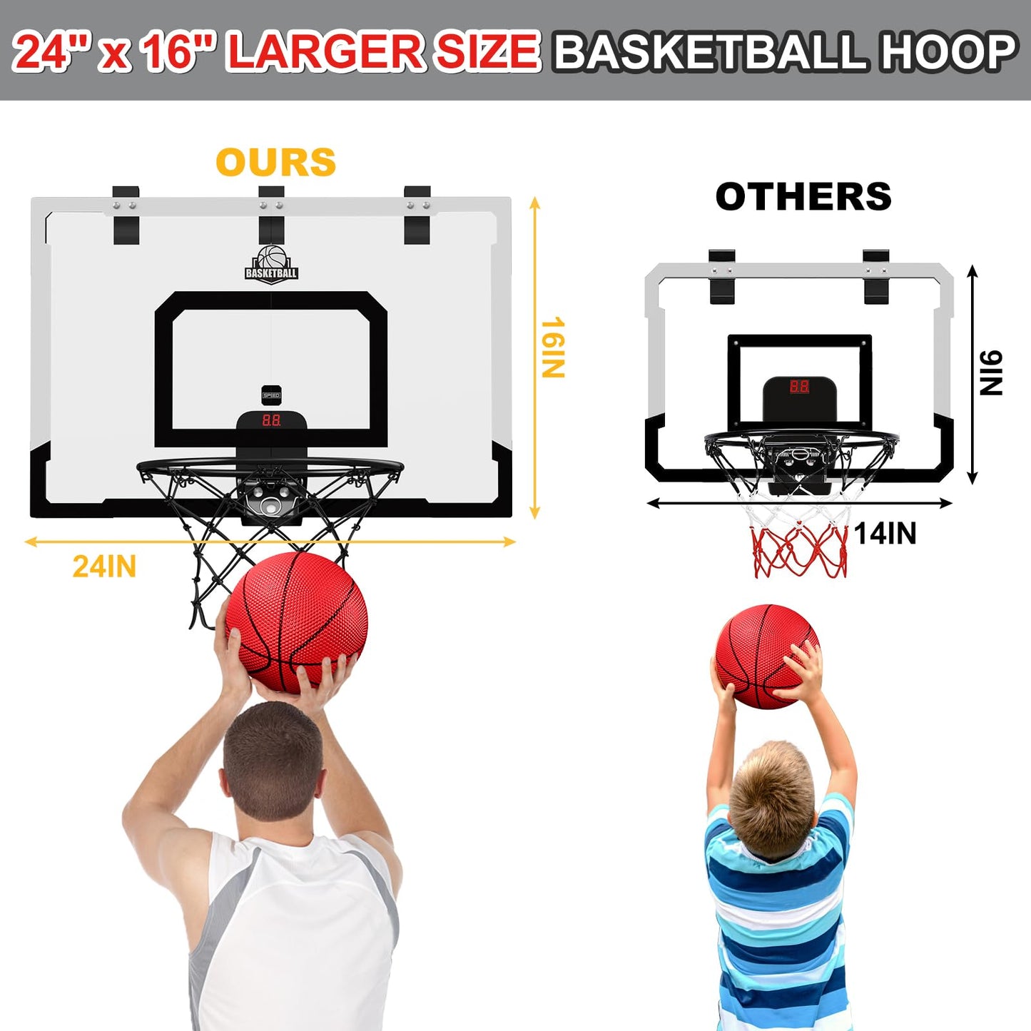 HYES 24x16 Large Indoor Basketball Hoop – Over-The-Door with Electronic Scoreboard