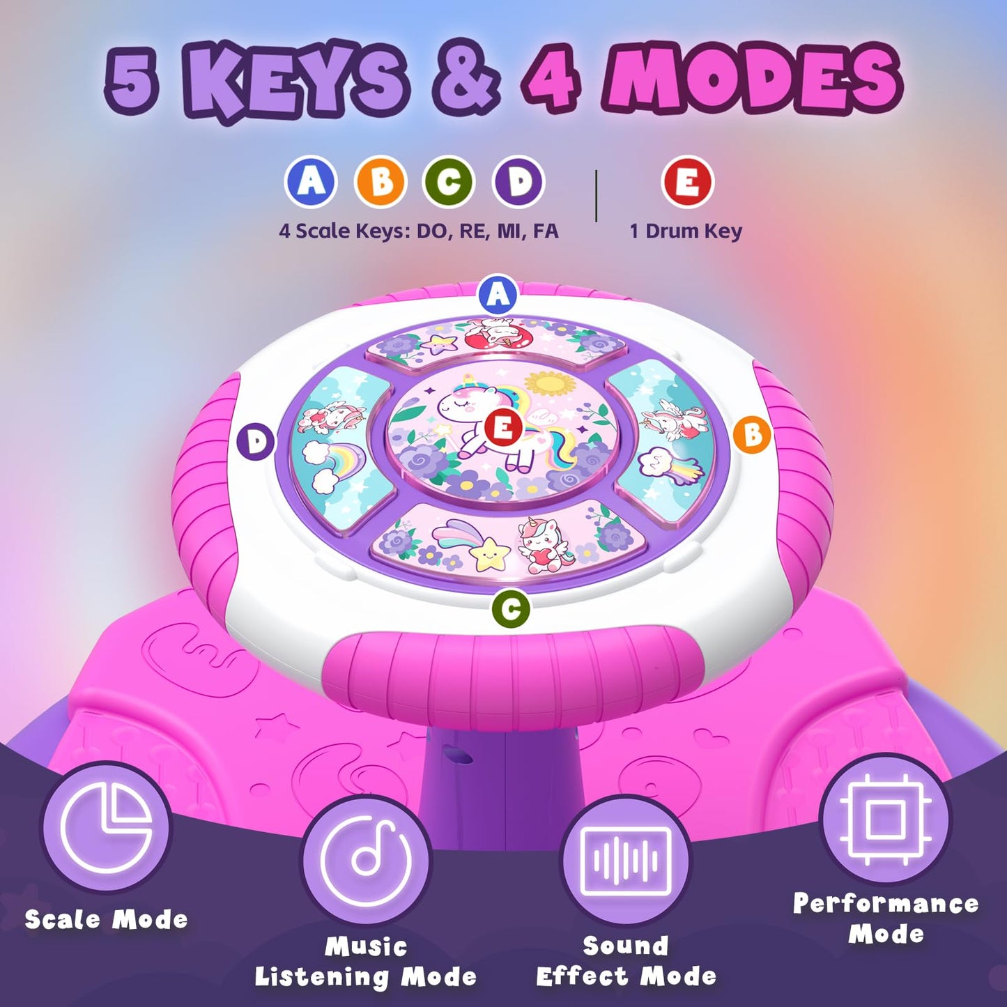HYES Unicorn Sit and Spin Toy for Toddlers 1-3 | 360° Spin, LED Lights & Music
