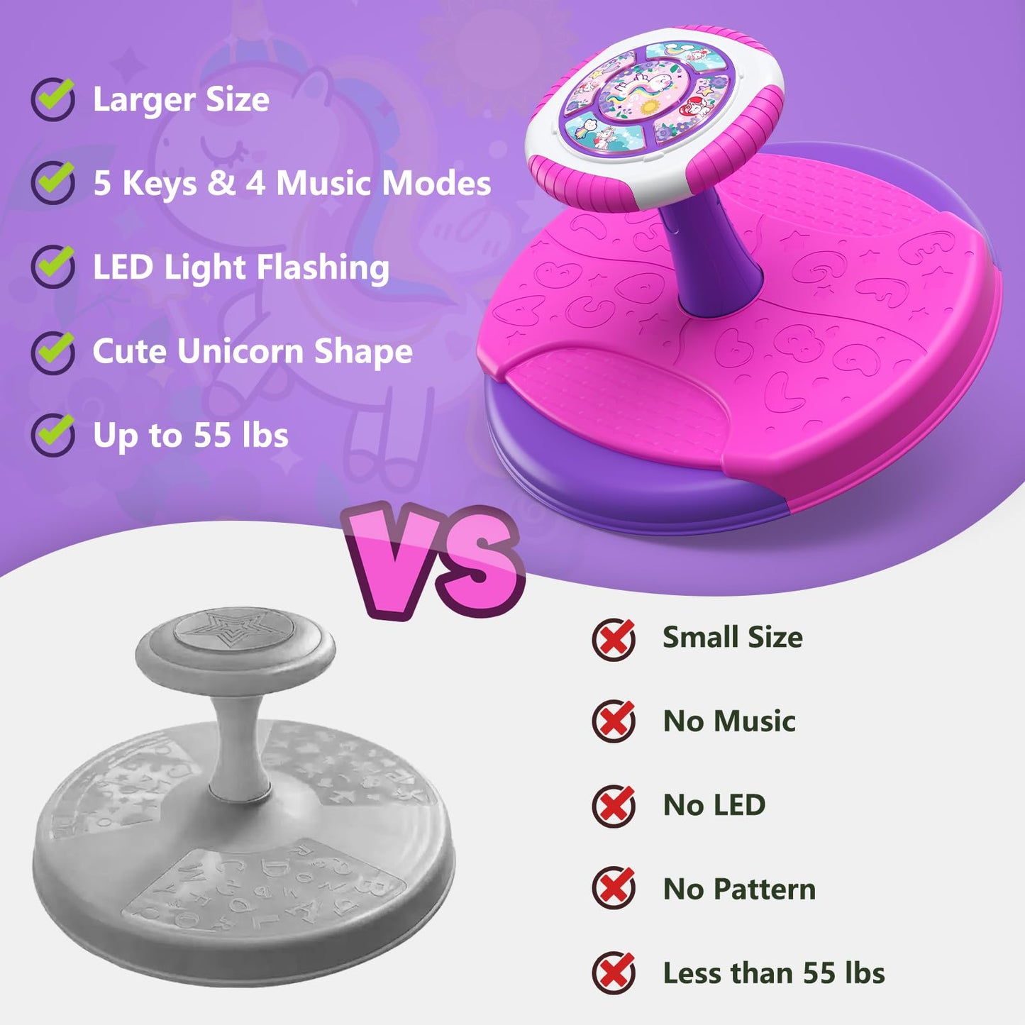 HYES Unicorn Sit and Spin Toy for Toddlers 1-3 | 360° Spin, LED Lights & Music