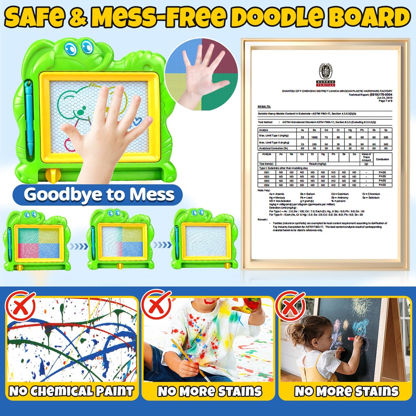 Hymaz 15 Pack Magnetic Drawing Board for Kids – Colorful Erasable Doodle Tablet (Travel Toy)