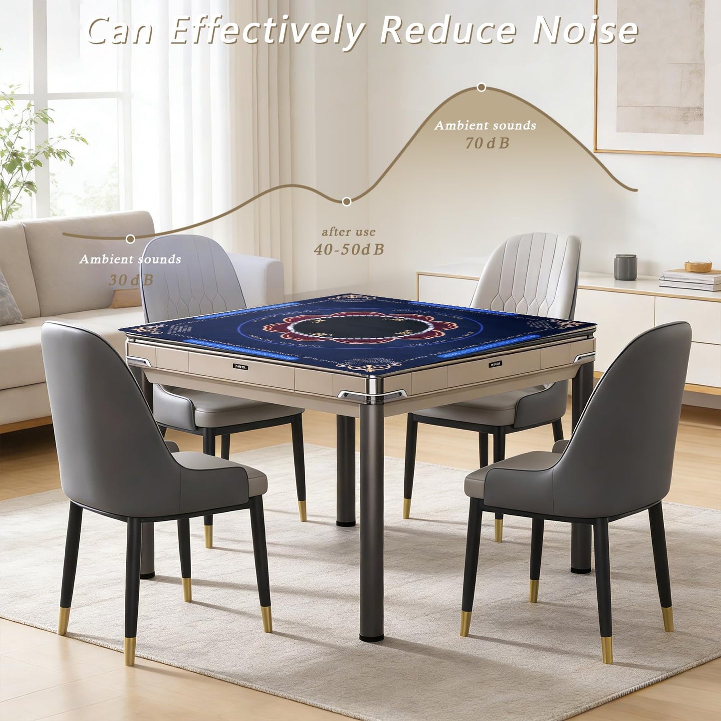 HYXFJITS Mahjong Mat for Table 32x32 Inch – Non-Slip, Noise-Reducing, Portable Table Cover with Carry Bag