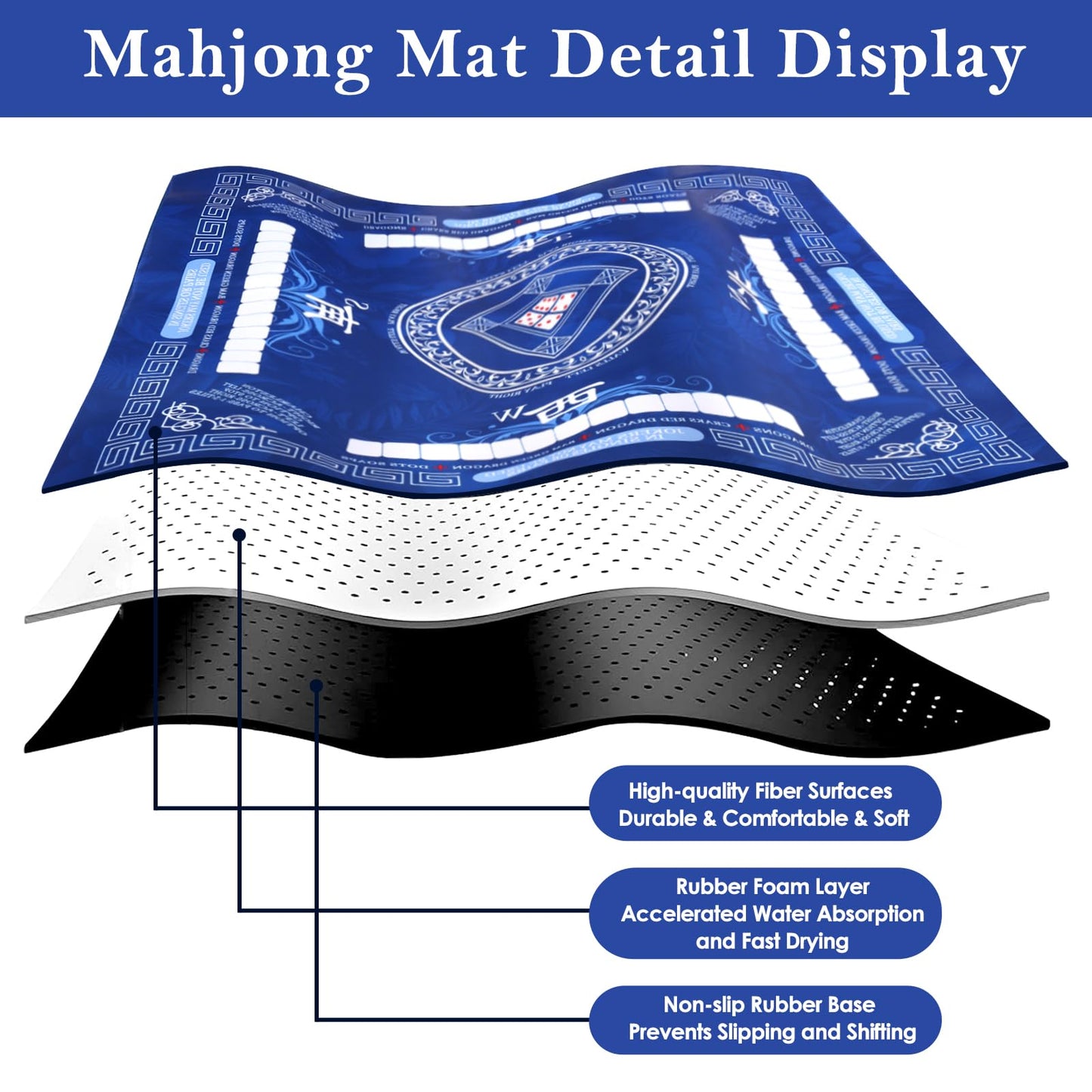 HYXFJITS Mahjong Table Mat 32.4x32.4 in Non-Slip, Noise-Reducing, Portable with Bag – Blue