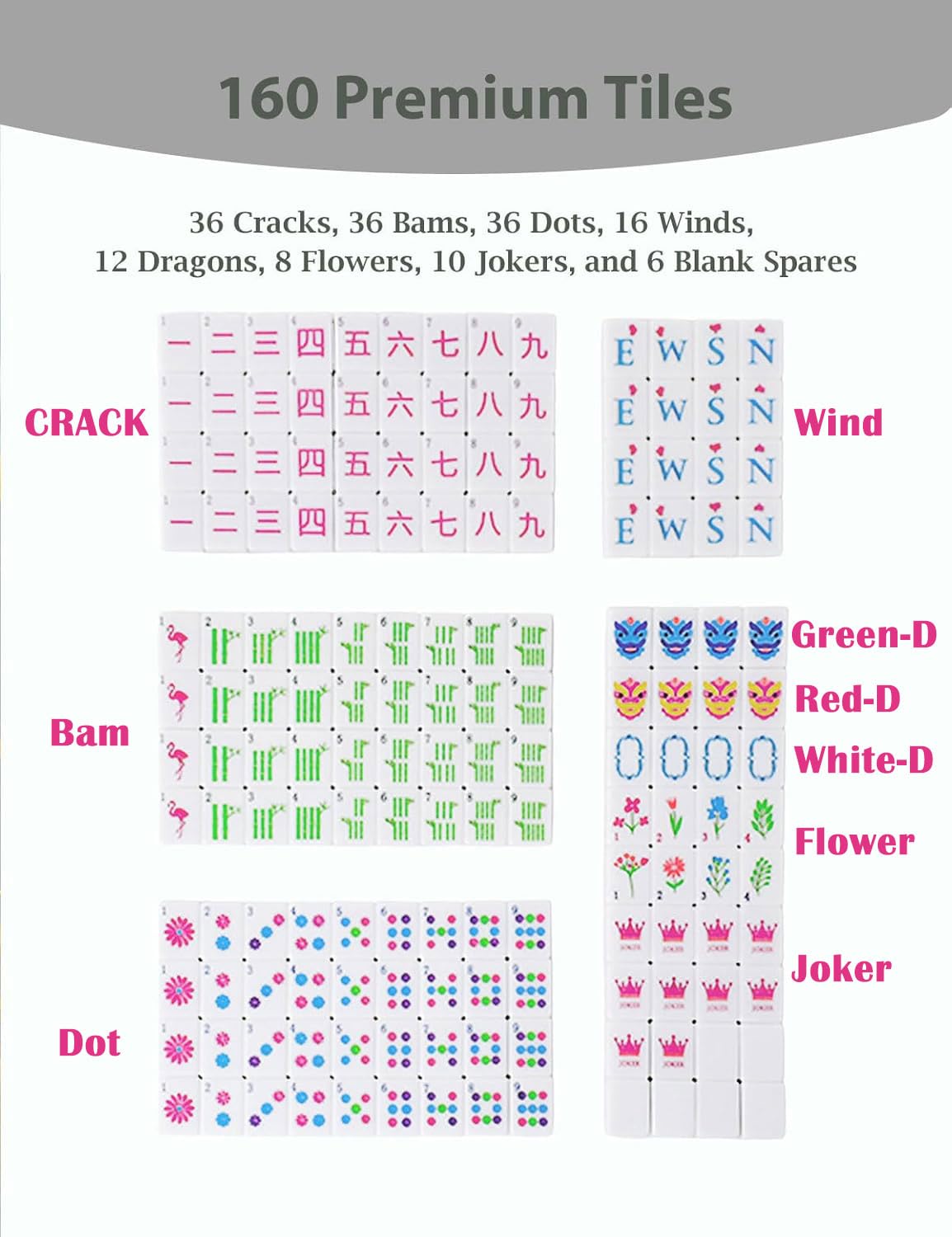 HYZYey Mahjong Tile Set 160 American Mahjong Tiles - 1.2-inch Engraved Acrylic - Pink
