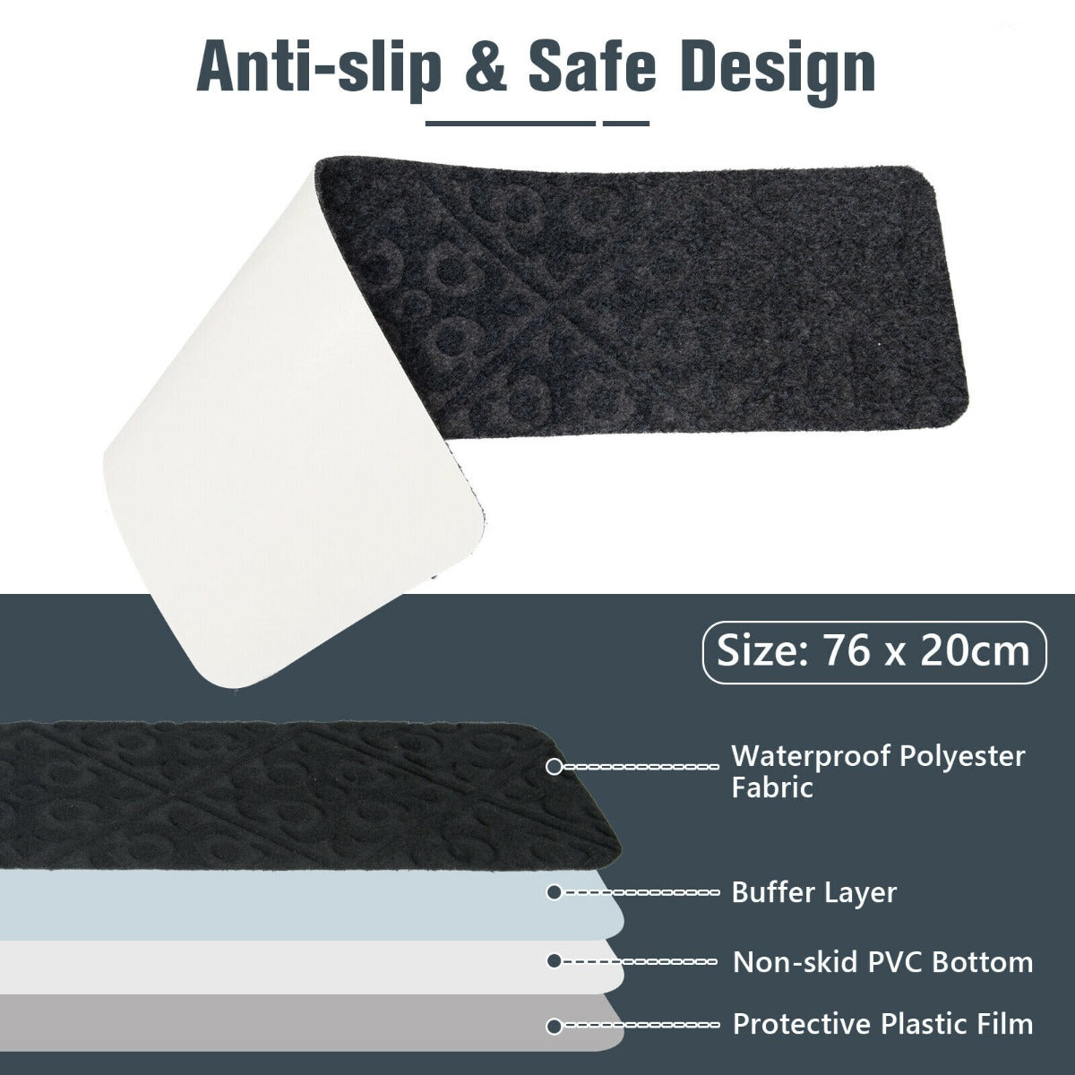 Non-Slip Stair Mats with Reusable Adhesive-Grey