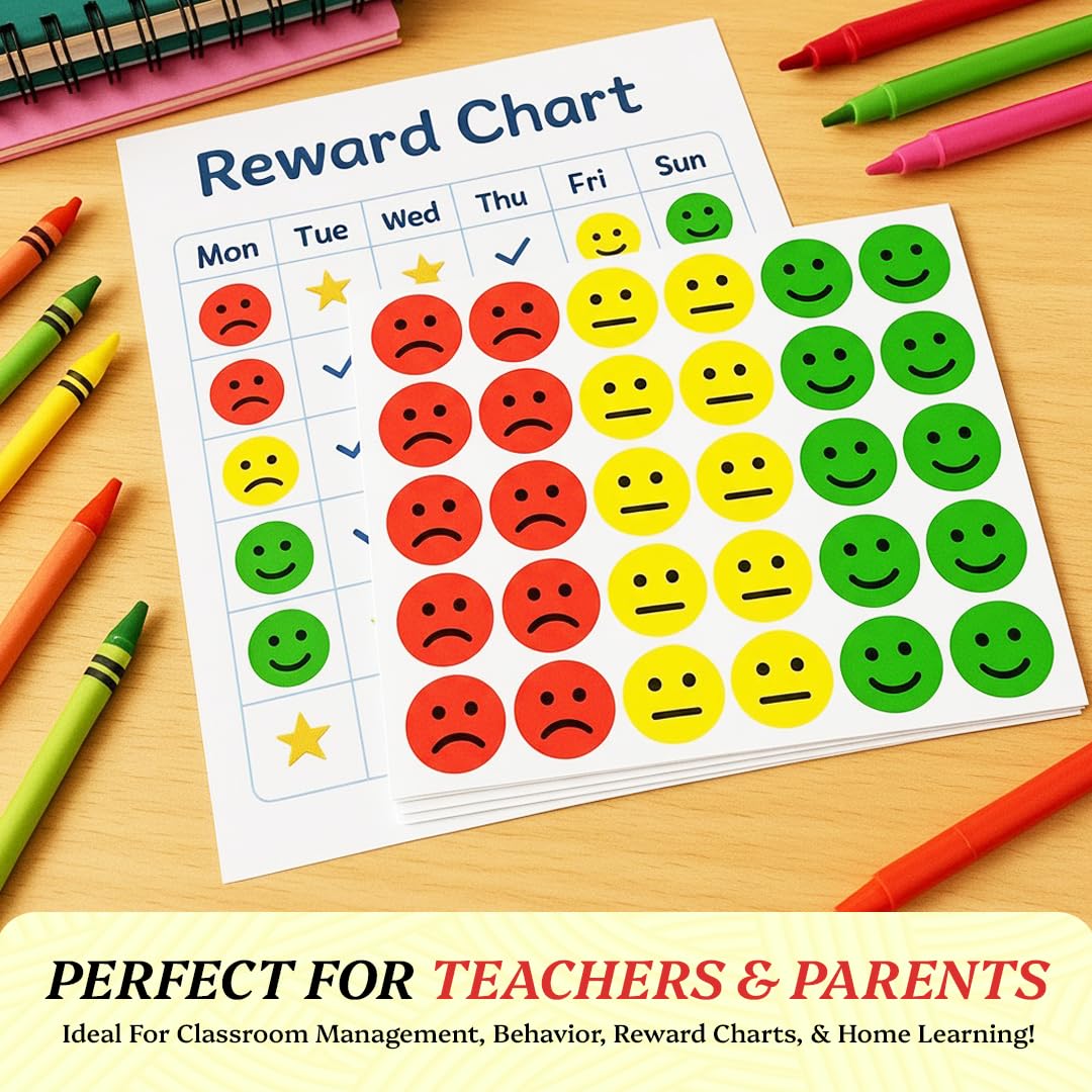 IBAKE 1000 PCS Smiley Face Stickers – 1 Inch Mood Emoji Sticker Roll for Teachers, Classrooms & Journals