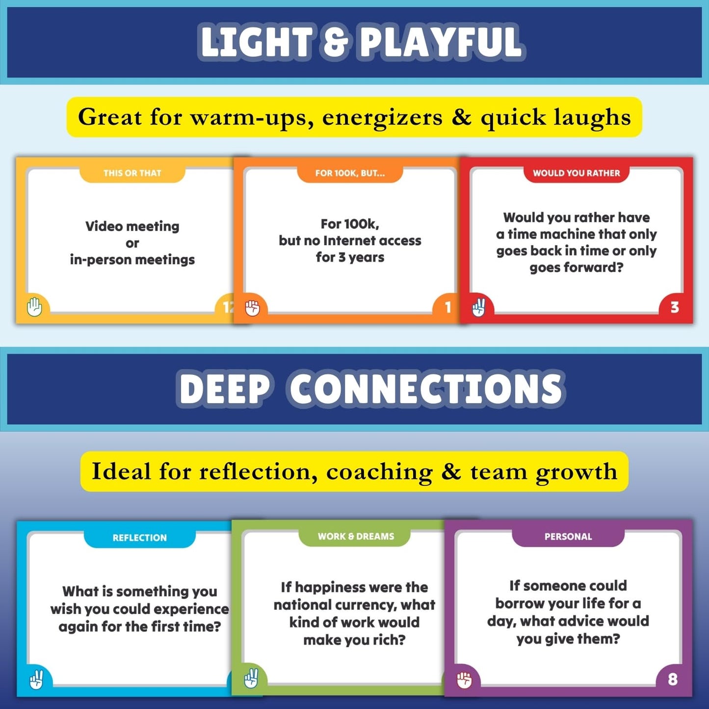 Ice Breakout: 200 Team Building Conversation Cards for Work and School