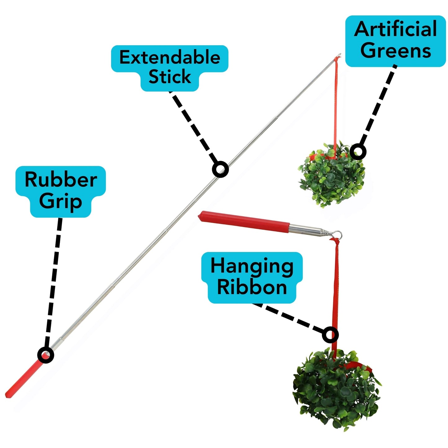 Iconikal 2-Pack Extendable Mistletoe-On-A-Stick | Funny Christmas Photo Booth Prop