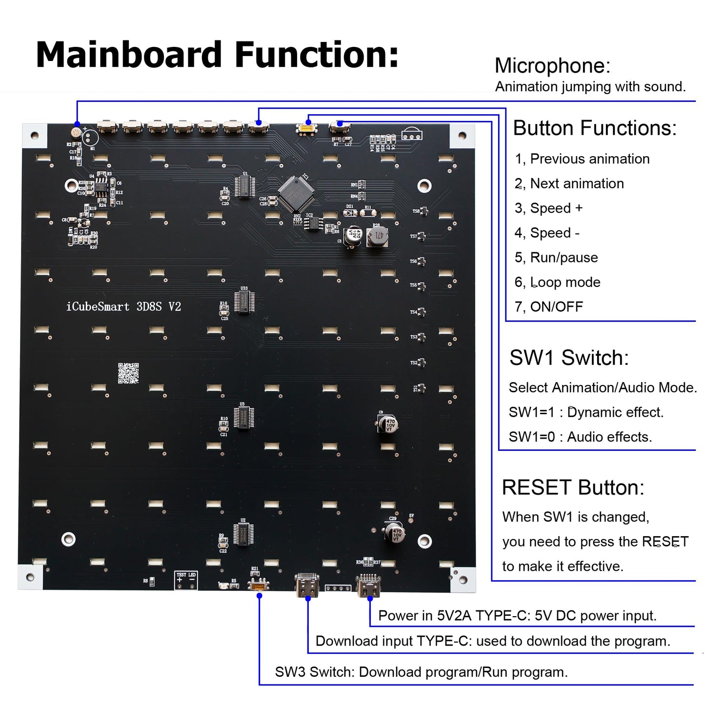 iCubeSmart 3D LED Cube Kit 8x8x8 (3D8S-MULTI) | DIY Soldering Electronics Project