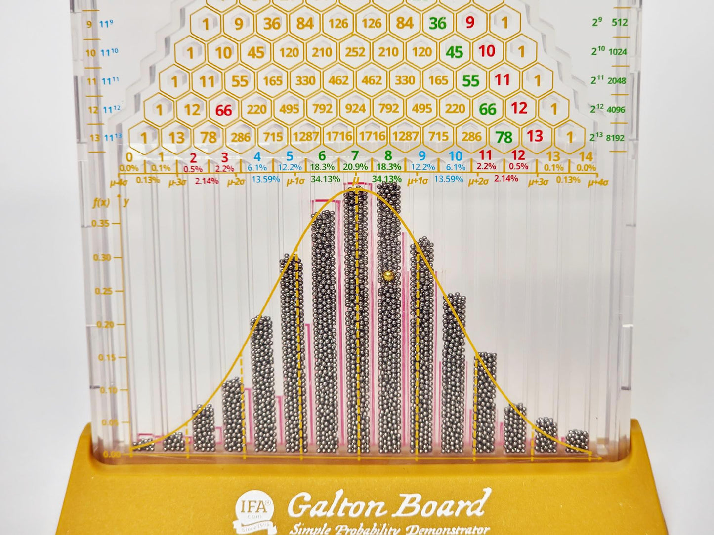 IFA Galton Board: Simple Edition – Interactive Probability Demonstrator