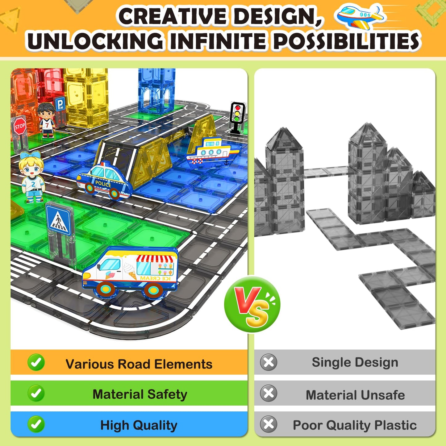 IGIVI 104 PCS Magnetic Tiles Road Set – STEM Construction Toys for Ages 3-8