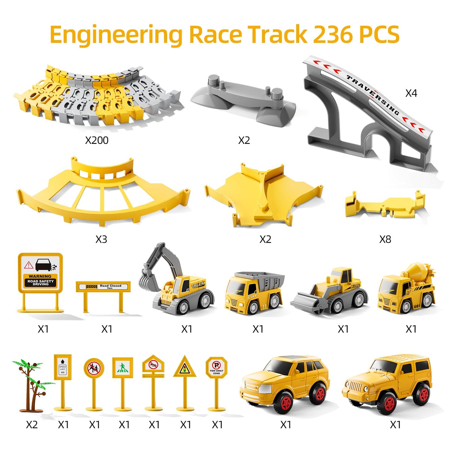 IHaha Toddlers Construction Race Tracks – 2 Electric Cars + 4 Trucks | STEM Building Toys for Boys 3–6