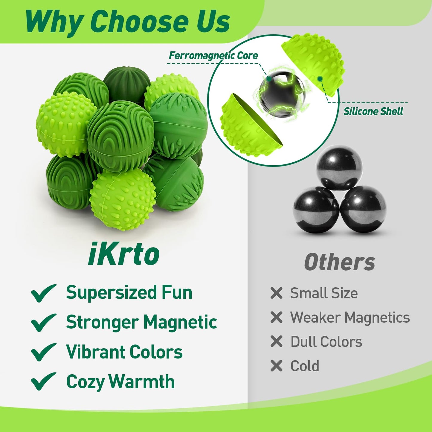 iKrto Magnetic Fidget Balls – 4-Pack Silicone Sensory Toys for Focus & Stress Relief
