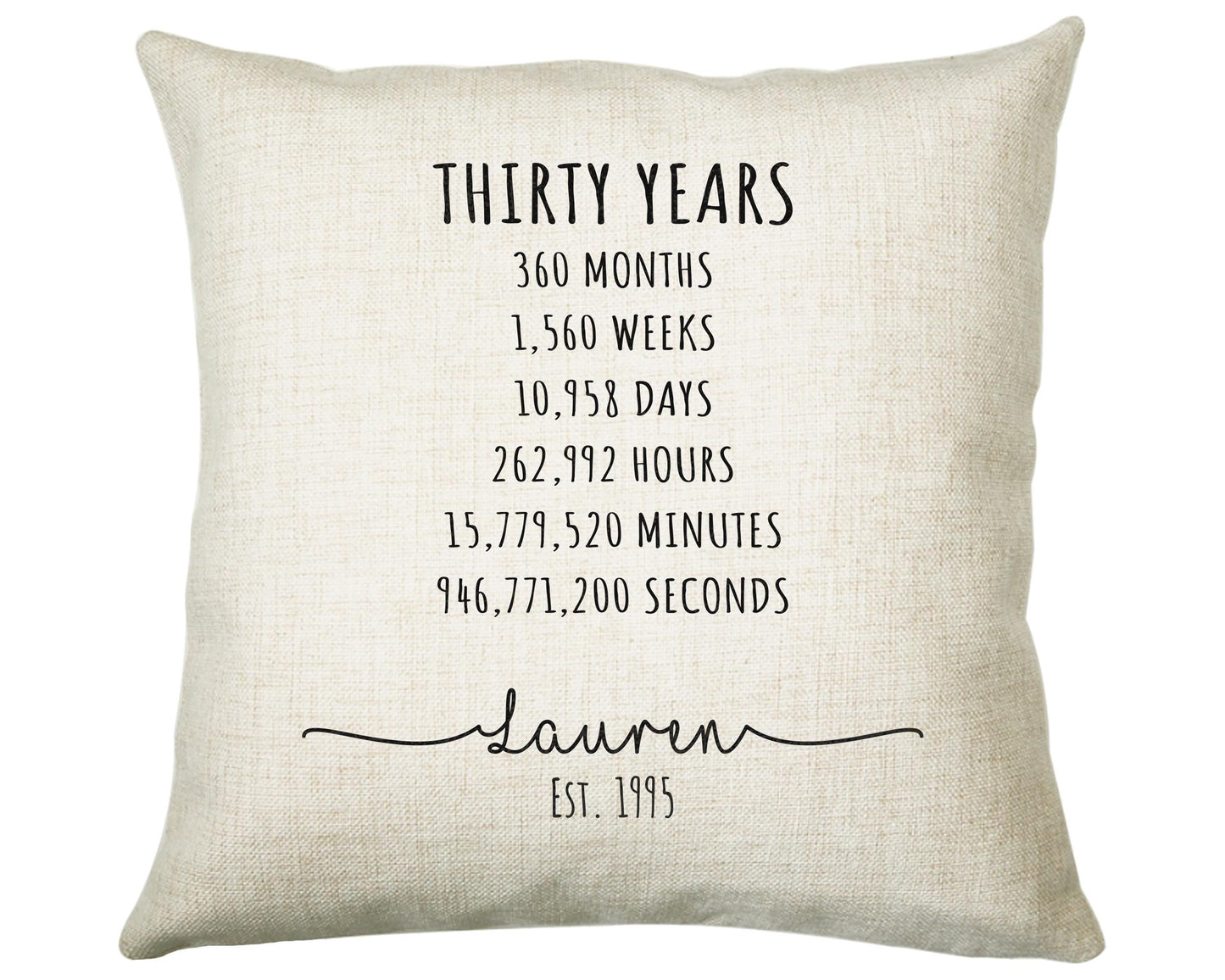 30th Birthday Gift for Her - Personalised Birthday Cushion Age 30 Gift for Women Ladies Years Months Weeks Design Mum Daughter Thirty BNE30C