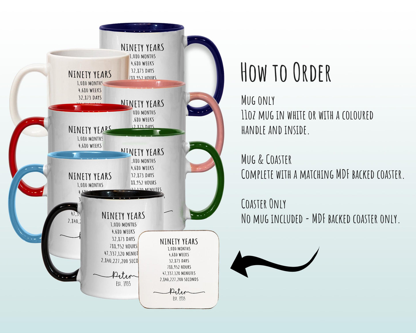 90th Birthday Gift for Men - Personalised Birthday Coffee Mug Coaster Age 90 Gift for Him Mens Lifetime Design Dad Grandad Ninety BNE90M