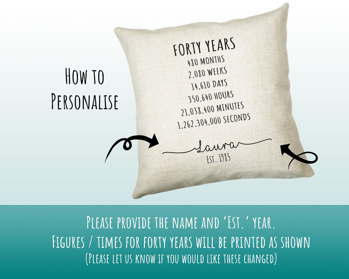 40th Birthday Gift for Women - Personalised Birthday Cushion Age 40 Gift for Her Ladies Year Month Week Design Daughter Sister Forty BNE40C