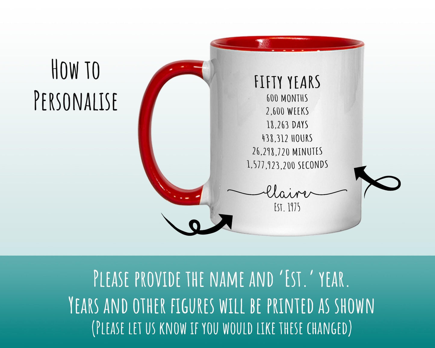 50th Birthday Gift for Her - Personalised Birthday Coffee Mug Coaster Age 50 Gift for Women Lifetime Design Daughter Mum Sister Fifty BNE50M