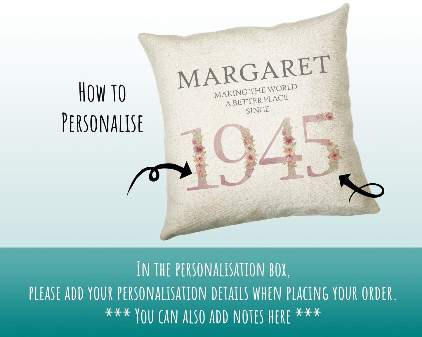 80th Birthday Gift for Women - Personalised 1945 Birthday Cushion Age 80 Gift for Her - Ladies Floral Age Design Mum Nan Gran Eighty BNM80C