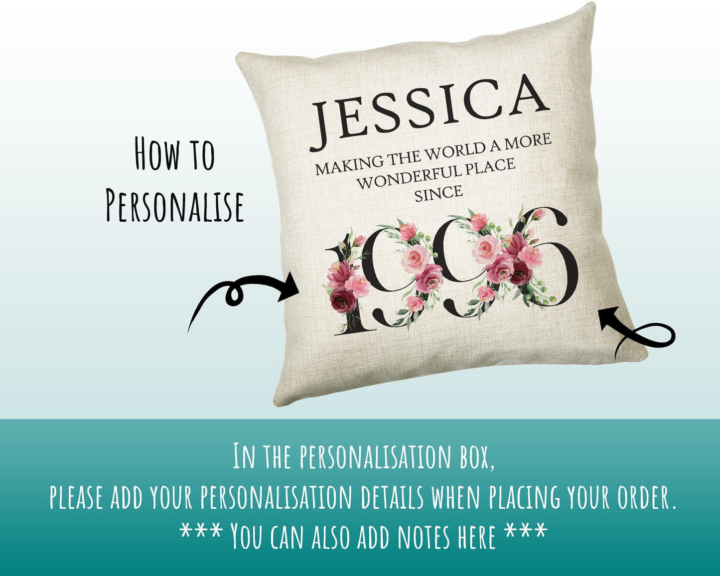 30th Birthday Gift for Her Personalised 1996 Birthday Cushion Age 30 Gift for Women - Ladies Floral Design Mum Daughter Sister Thirty BND30C