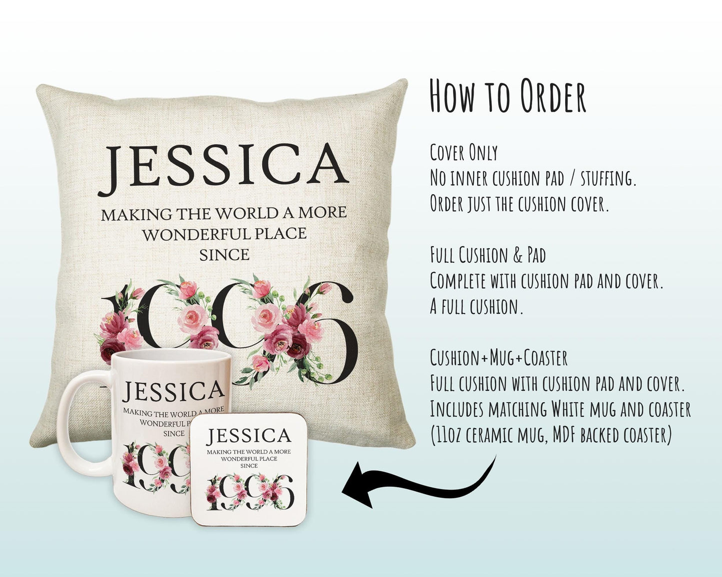 30th Birthday Gift for Her Personalised 1996 Birthday Cushion Age 30 Gift for Women - Ladies Floral Design Mum Daughter Sister Thirty BND30C