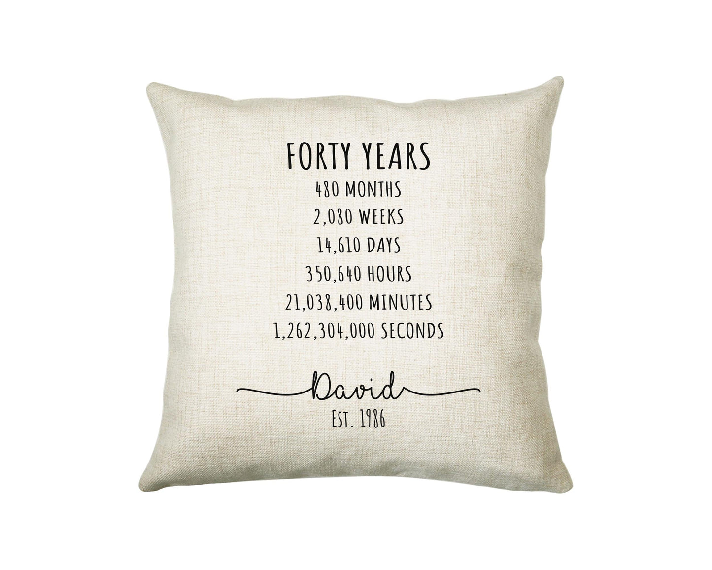 40th Birthday Gift for Men - Personalised Birthday Cushion Age 40 Gift for Him Mens Years Months Weeks Design - Dad Brother Son Forty BNE40C