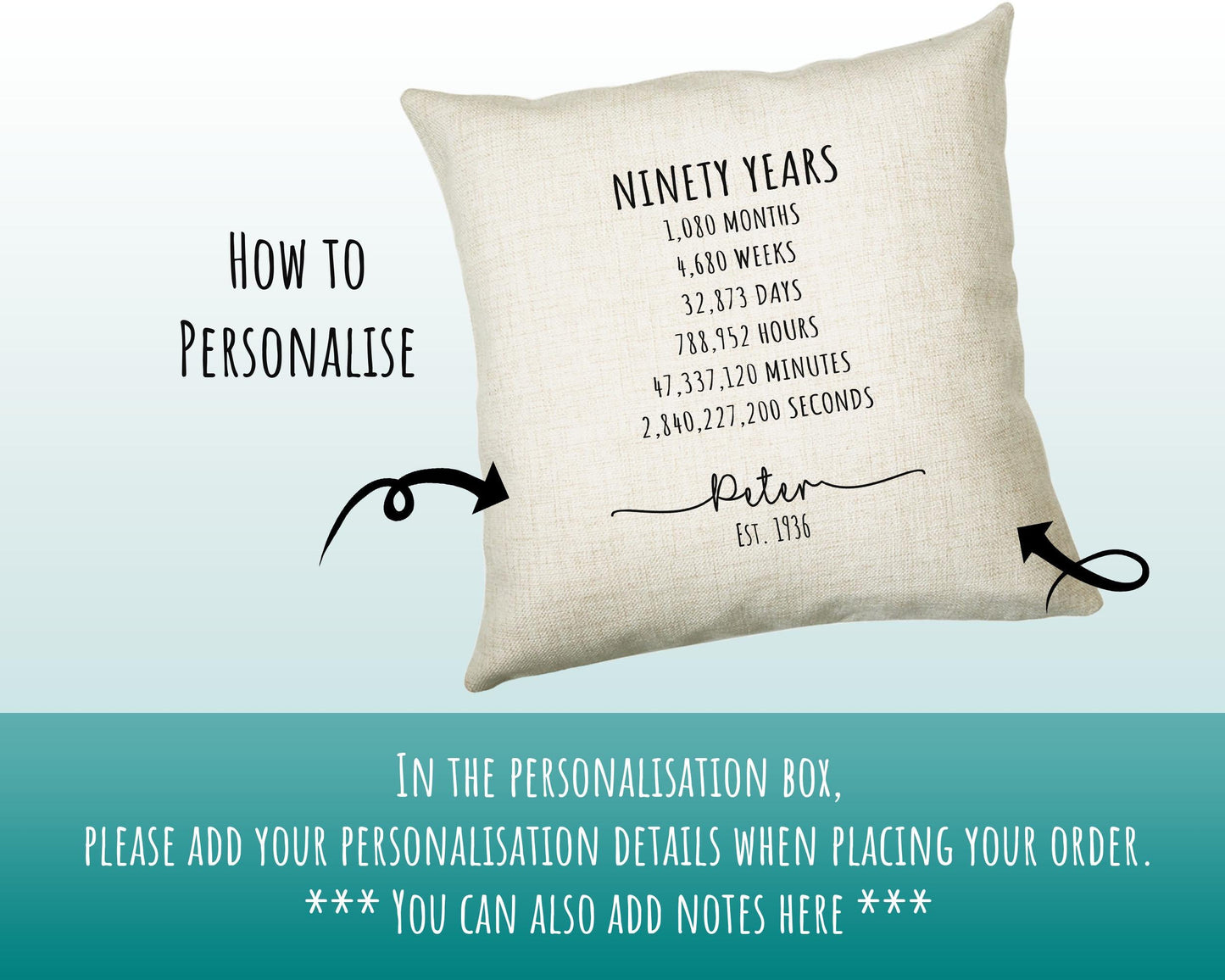90th Birthday Gift for Men - Personalised Birthday Cushion Age 90 Gift for Him Mens Years Months Weeks Design Dad Grandad Ninety BNE90C