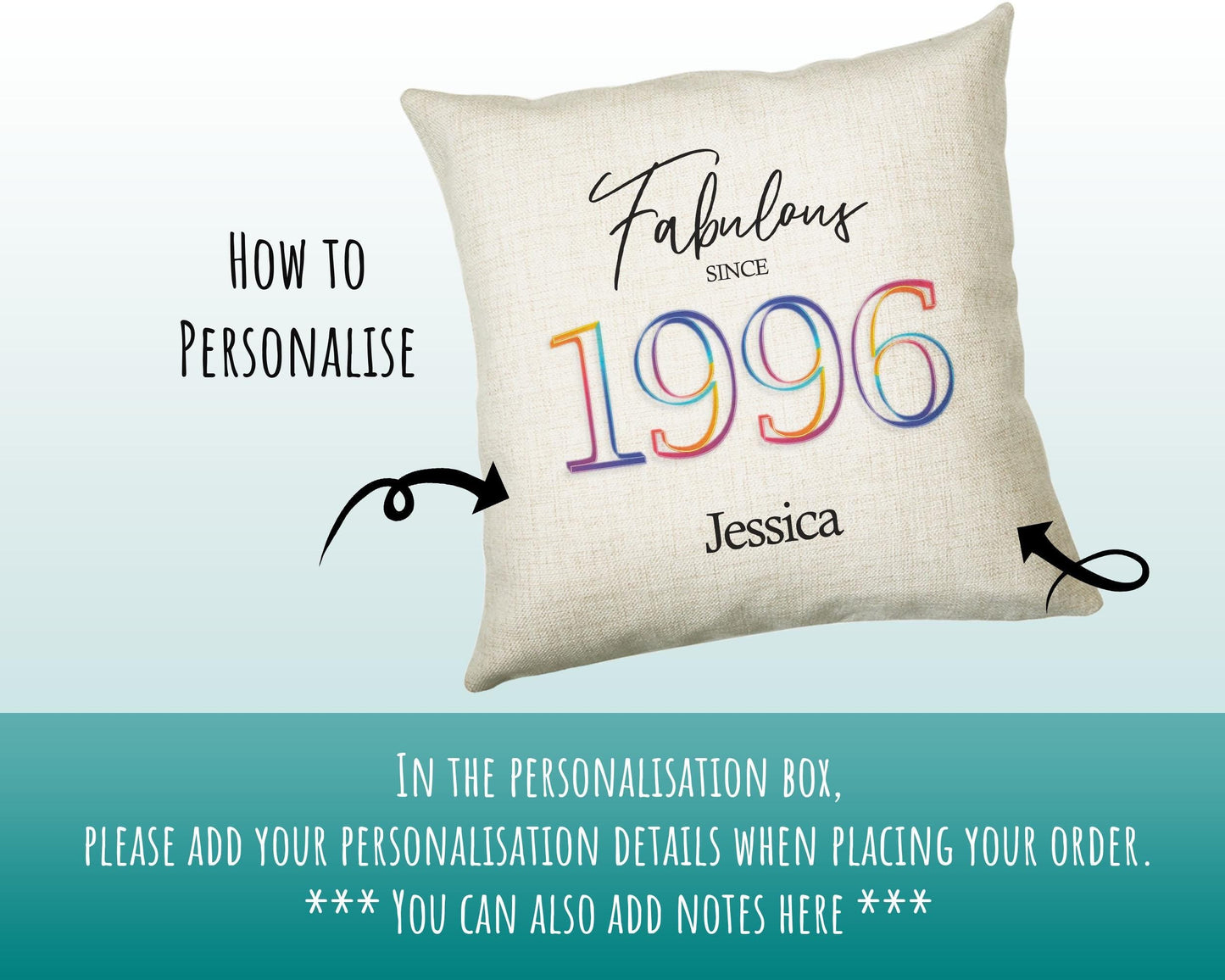 30th Birthday Gift for Her Personalised 1996 Birthday Cushion Age 30 Gift for Women - Ladies Floral Design Mum Daughter Sister Thirty BNN30C