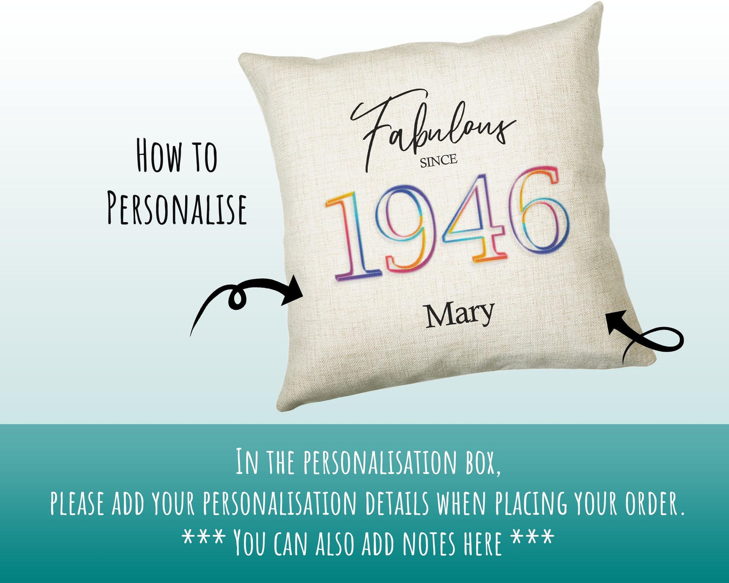 80th Birthday Gift for Women - Personalised 1946 Birthday Cushion Age 80 Gift for Her - Ladies Floral Age Design Mum Nan Gran Eighty BNN80C