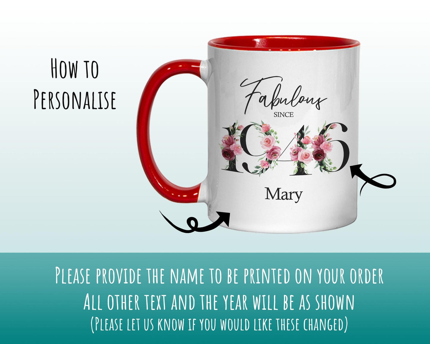 80th Birthday Gift for Women - Fabulous Since 1946 Personalised Coffee Mug Coaster 80 Gift for Her - Ladies Floral Design Nan Gran BNC80M