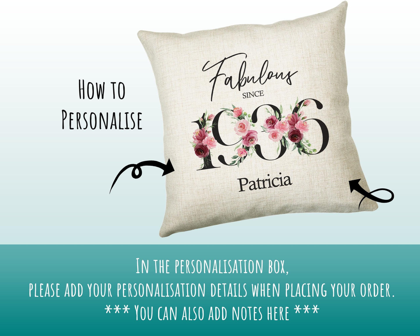 90th Birthday Gift for Women - Personalised 1936 Birthday Cushion Age 90 Gift for Her - Ladies Floral Age Design Mum Nan Gran Ninety BNC90C