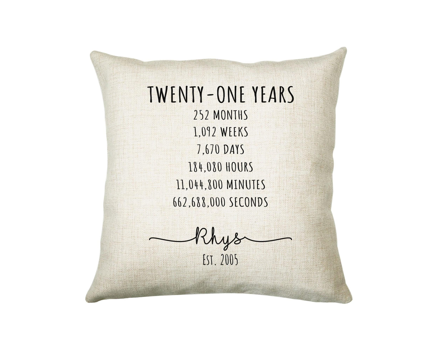 21st Birthday Gift for Men - Personalised Birthday Cushion Age 21 Gift for Him Mens Years Months Weeks Design Son Brother Twenty One BNE21C