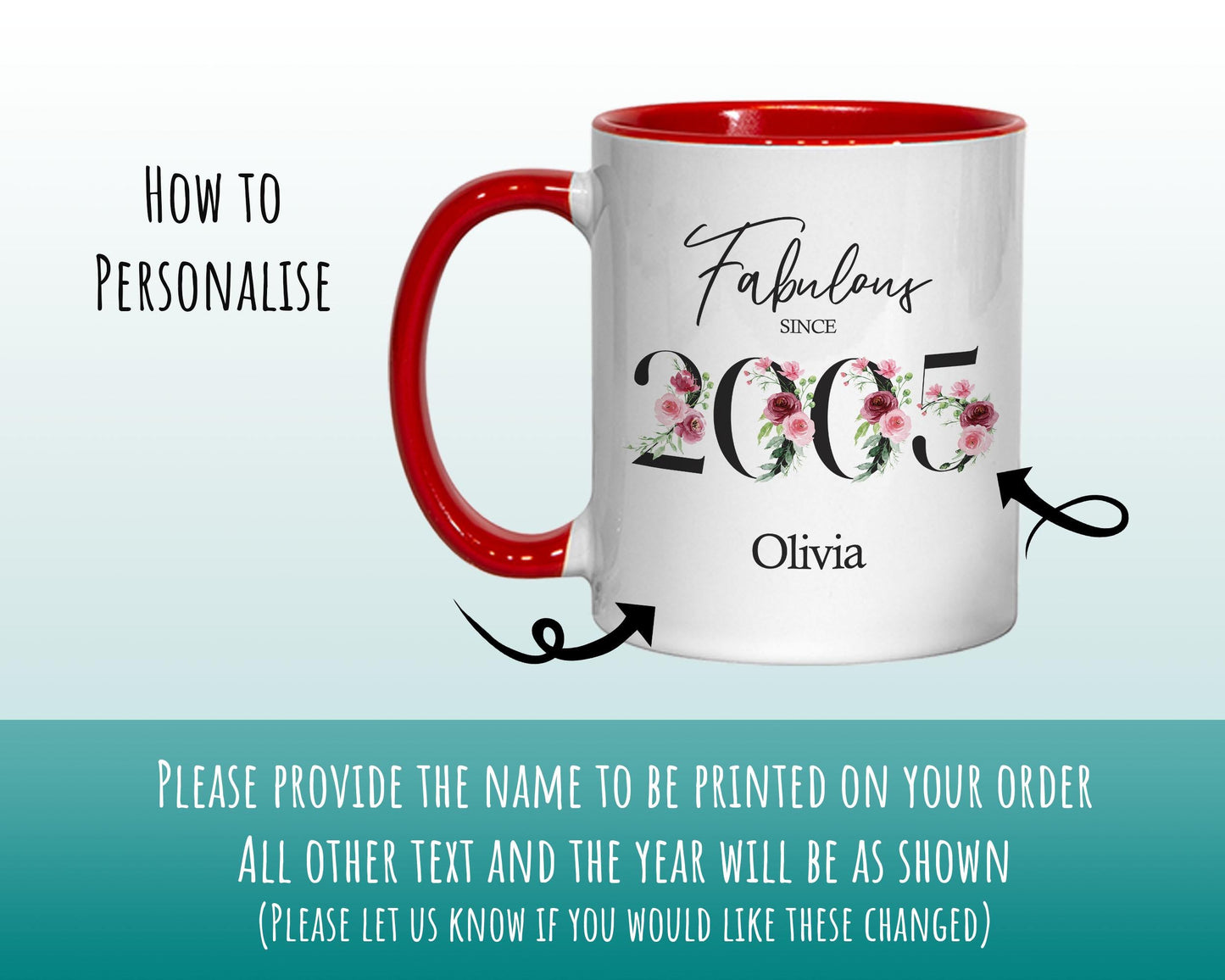 21st Birthday Gift for Her - Fabulous Since 2005 Personalised Coffee Mug Coaster Age 21 Gift for Women Ladies Floral Design Daughter BNC21M