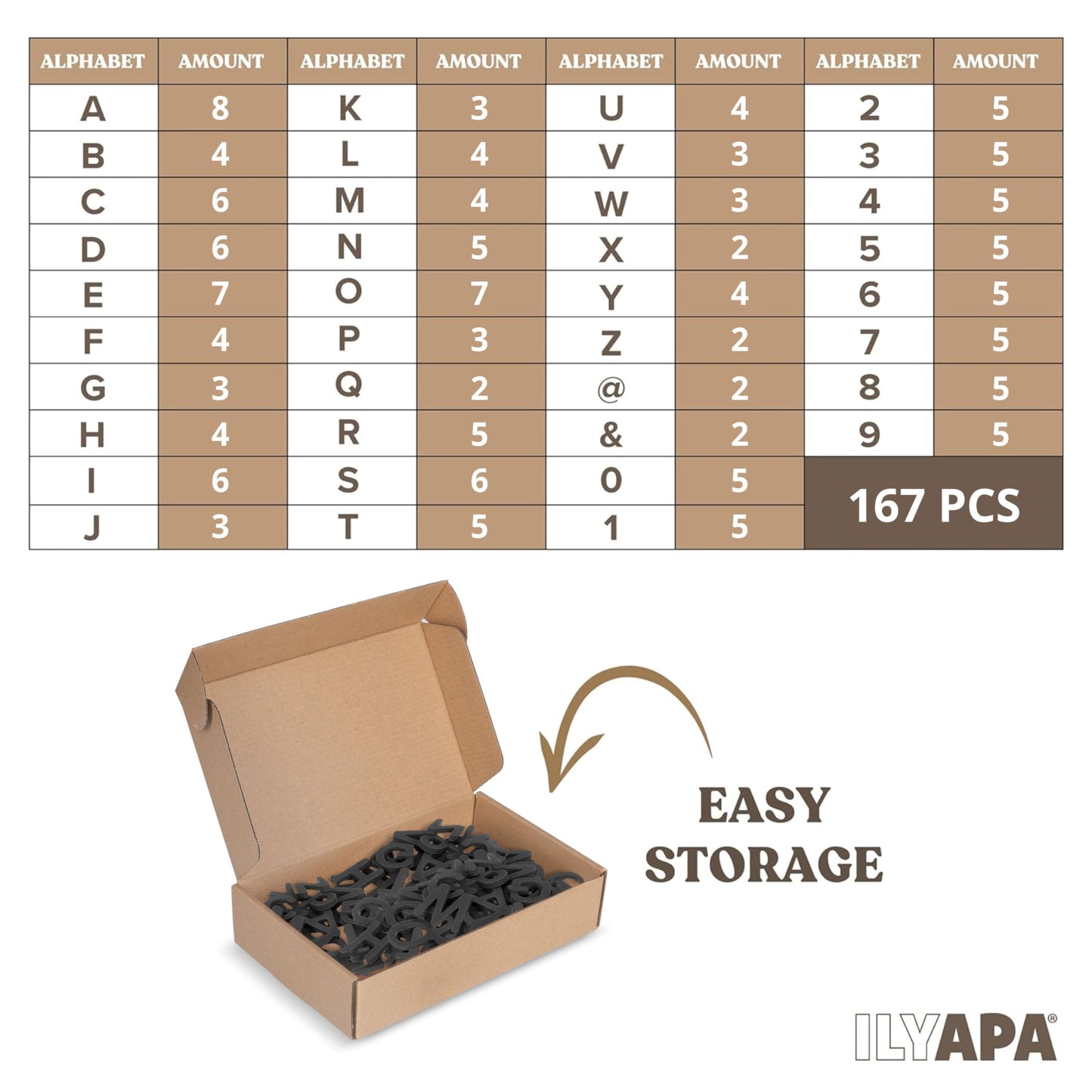Ilyapa 167-Piece Alphabet Magnets: Soft Foam Letters & Numbers for Whiteboards, Fridges & Chalkboards