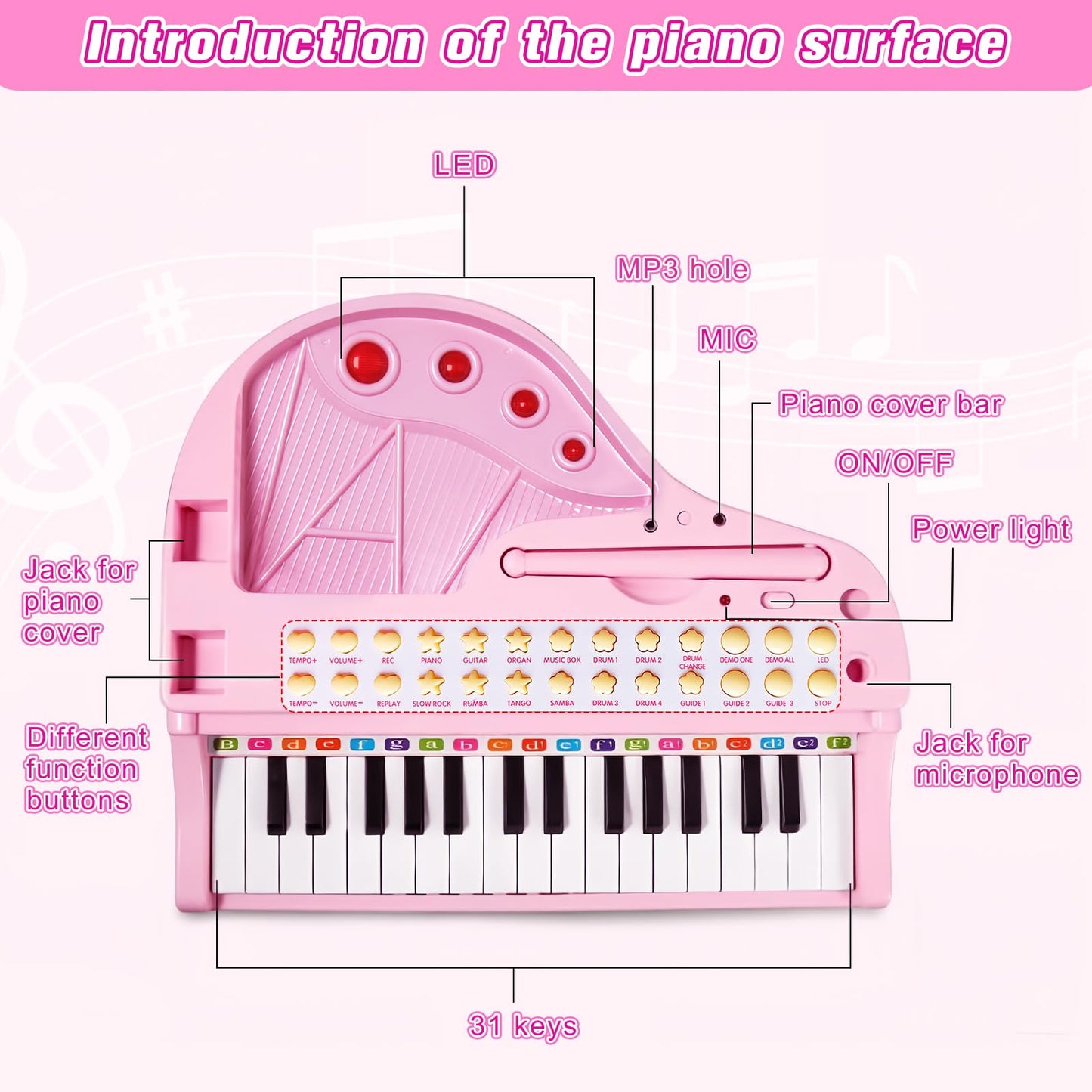 Love&Mini Piano Keyboard Toy for Girls – 31 Keys, Microphone & Stool