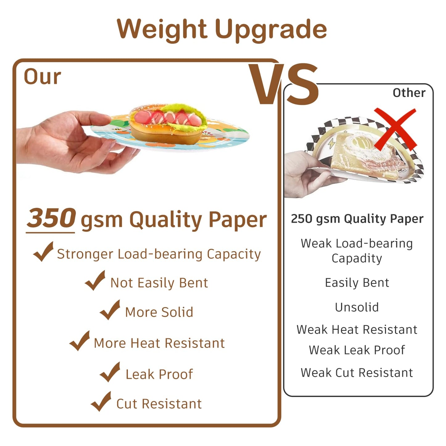 Yingoto 363 PCS Capybara Birthday Decorations for 50 Guests – Disposable Tableware & Party Kit