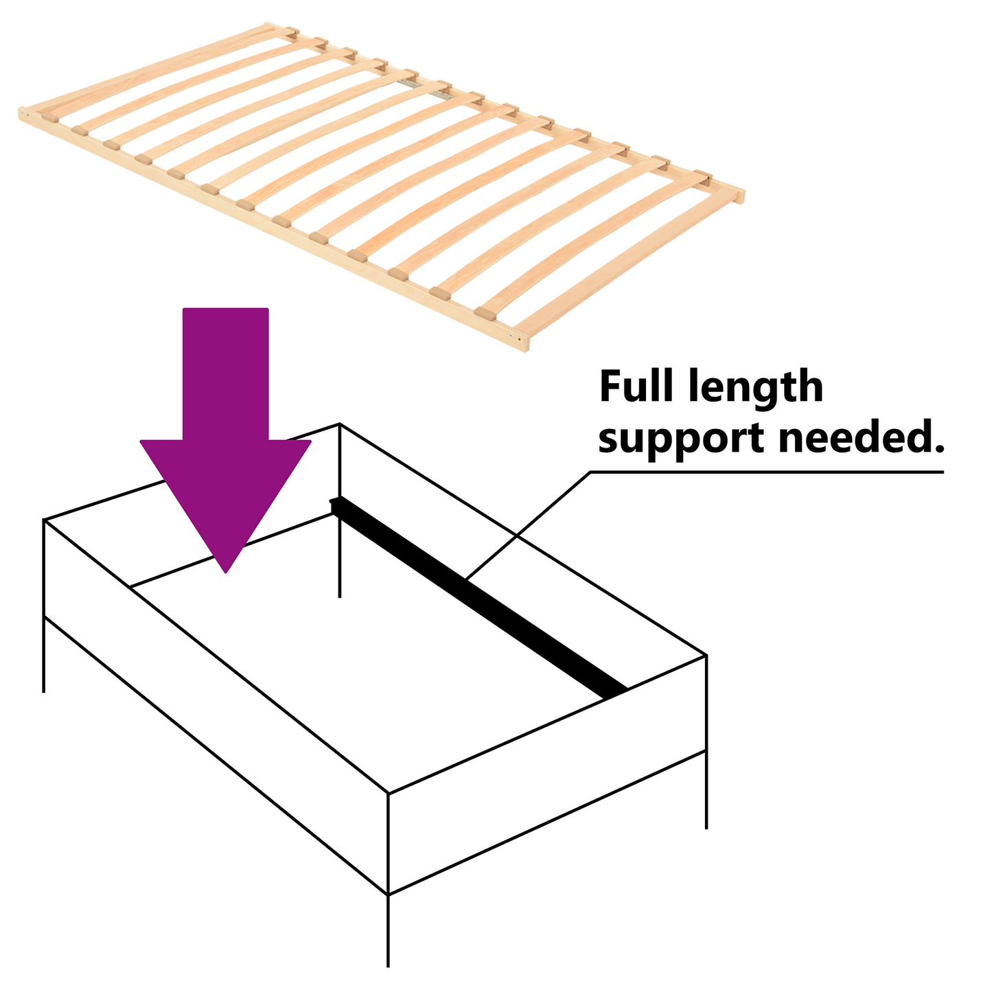 Slatted Bed Base with 13 Slats 100x190 cm