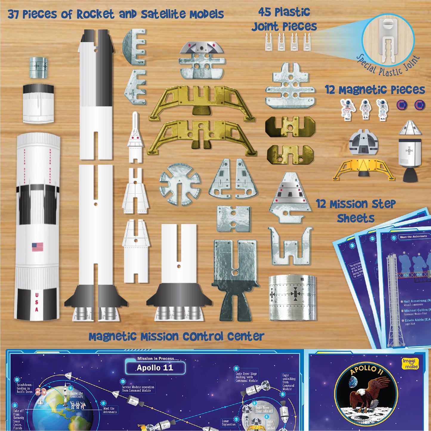Imagimake Mapology: Man's Journey to Moon – NASA Apollo 11 Model Kit for Kids 8-13