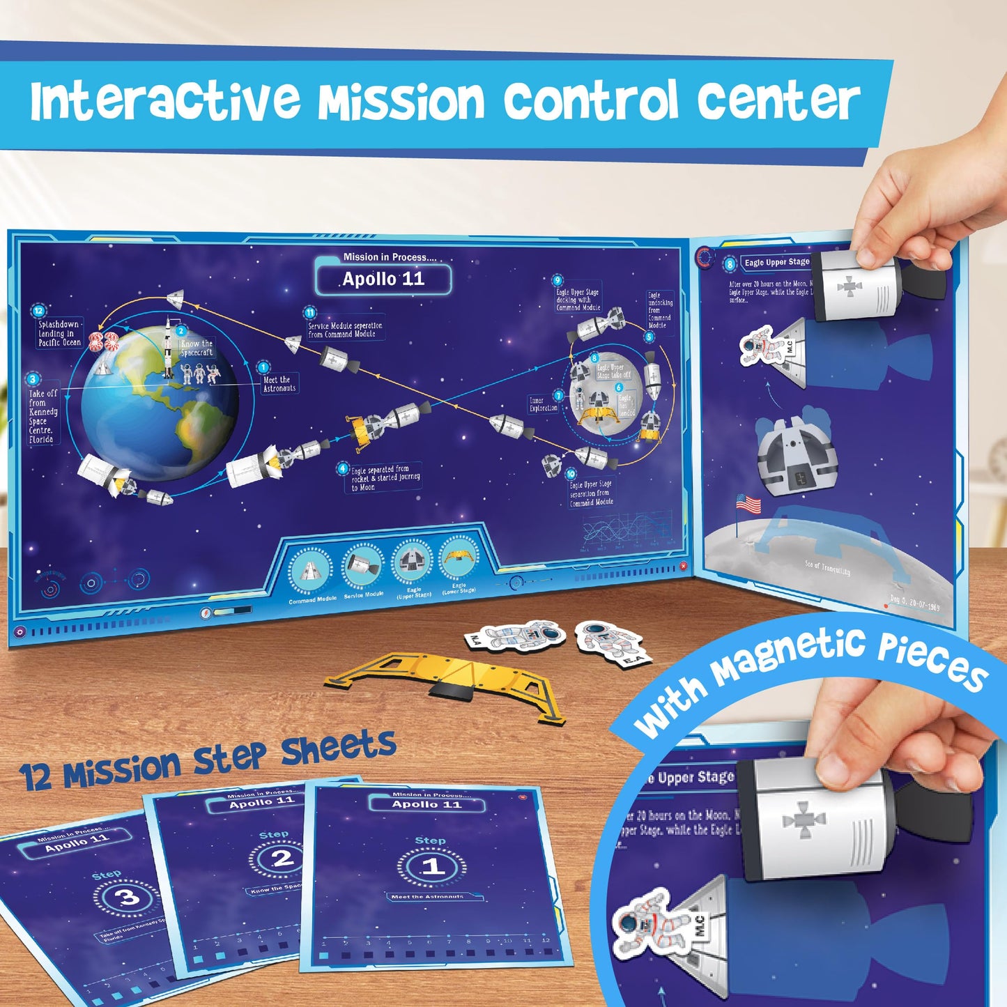 Imagimake Mapology: Man's Journey to Moon – NASA Apollo 11 Model Kit for Kids 8-13