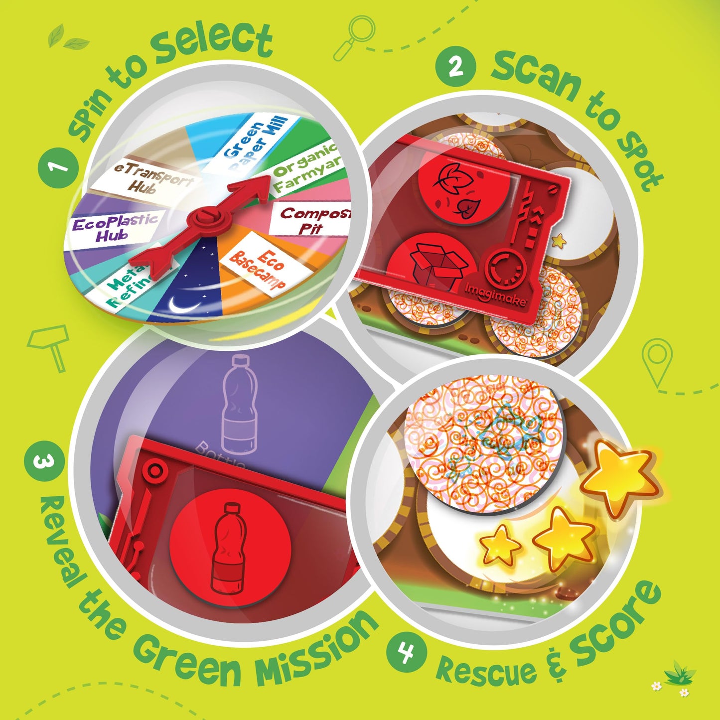 Imagimake Rescue Quest – Green Champions | Eco Education Board Game for Kids 5-10