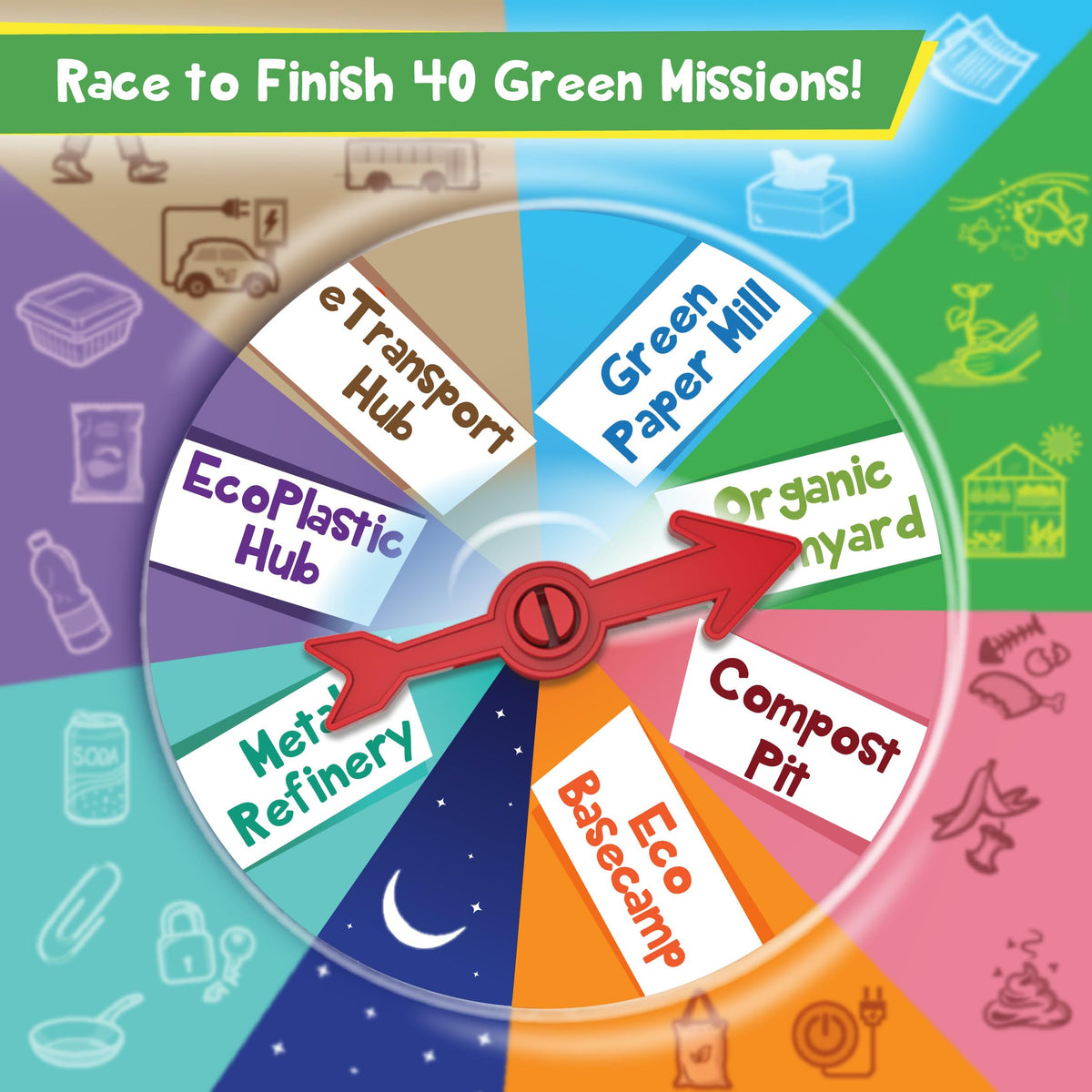 Imagimake Rescue Quest – Green Champions | Eco Education Board Game for Kids 5-10