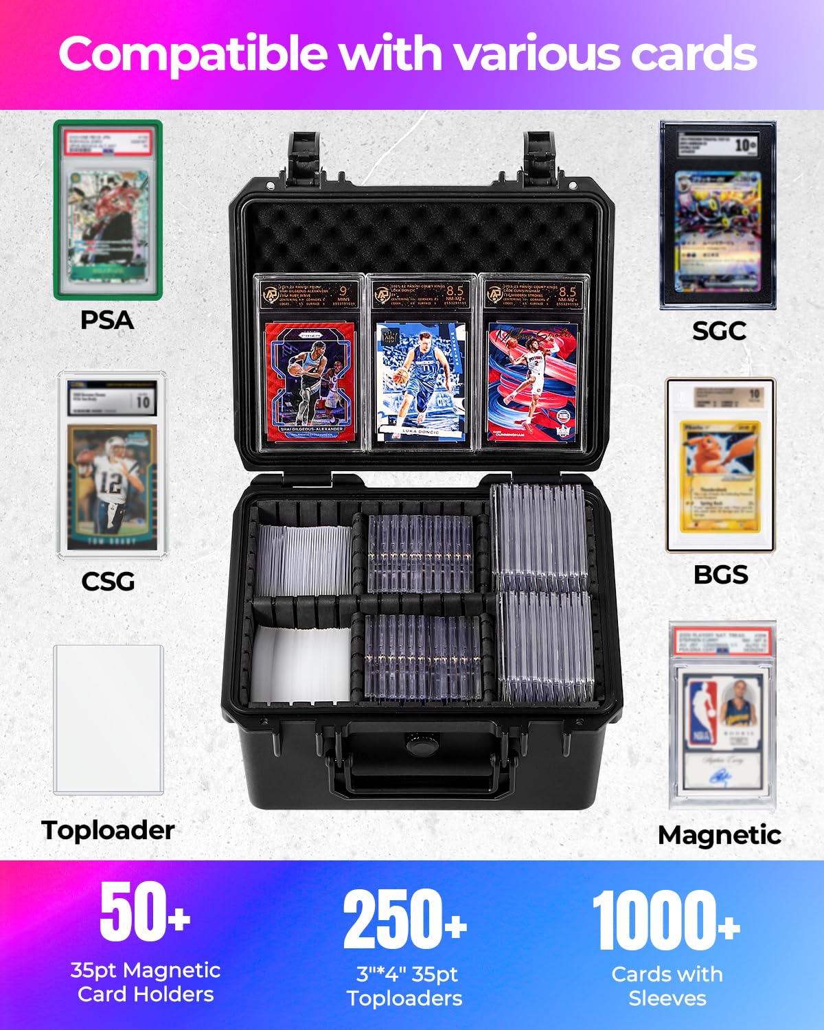 INCHOICASES Card Case – Waterproof Hard Carrying Case for 250+ Graded or Standard Trading Cards