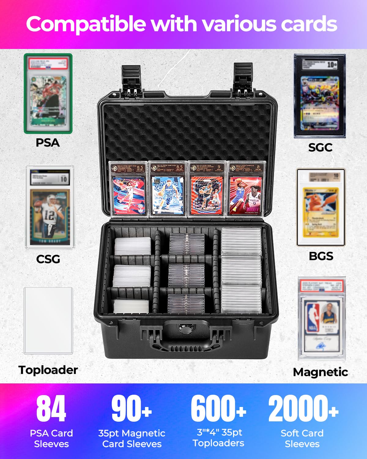 INCHOICASES Sports Card Case — Waterproof, 9 Dividers, Holds 80 PSA Cards