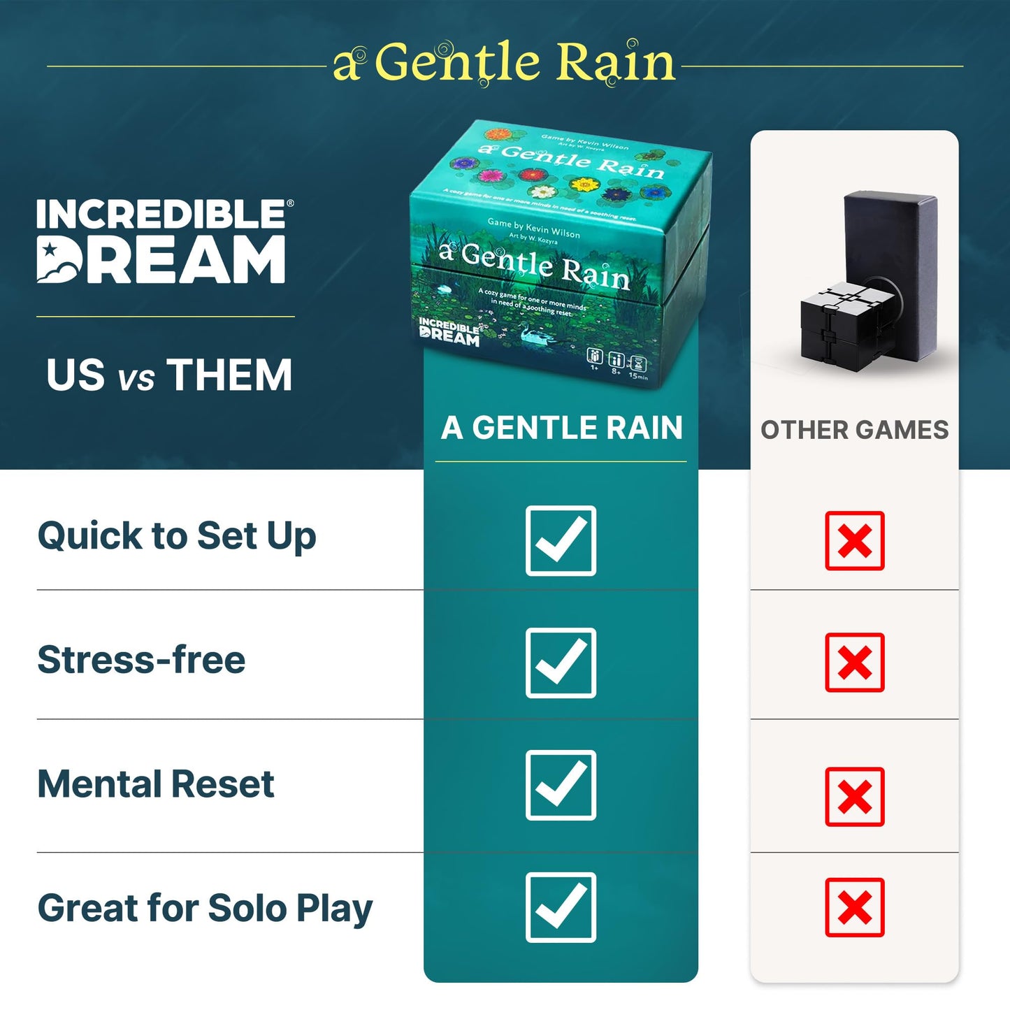 Incredible Dream A Gentle Rain – Calming Tile-Laying Puzzle Game (15-Minute Mindful Play)