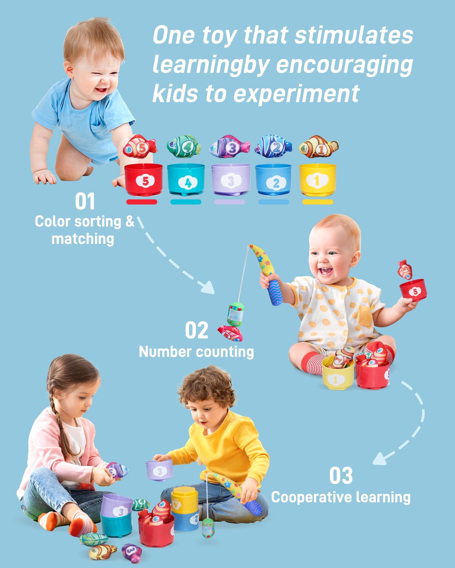 Infinno Count Learning Montessori Toys – 15 Fish, 5 Cups, 2 Rods for 1–3 Year Olds