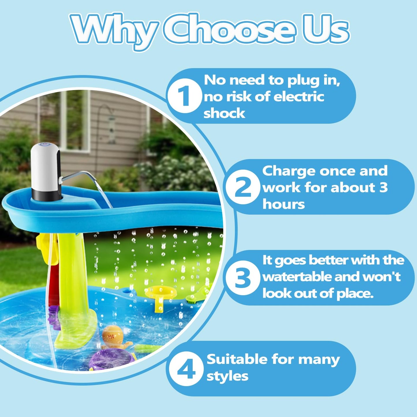 Infowush Water Table Pump – 3 Hours of Non-Stop Outdoor Water Play (Battery-Powered)